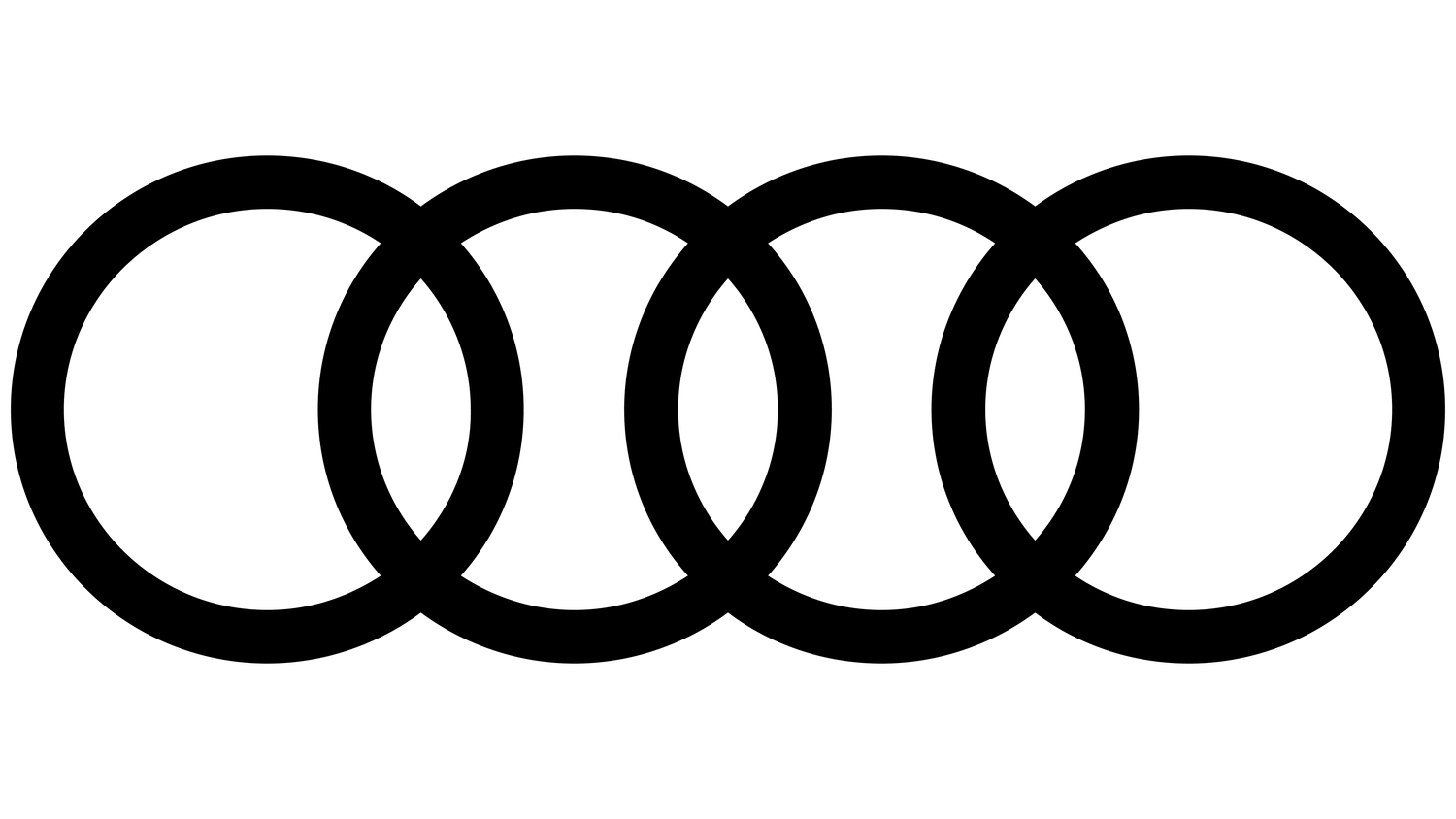 Audi - AutoGearHub