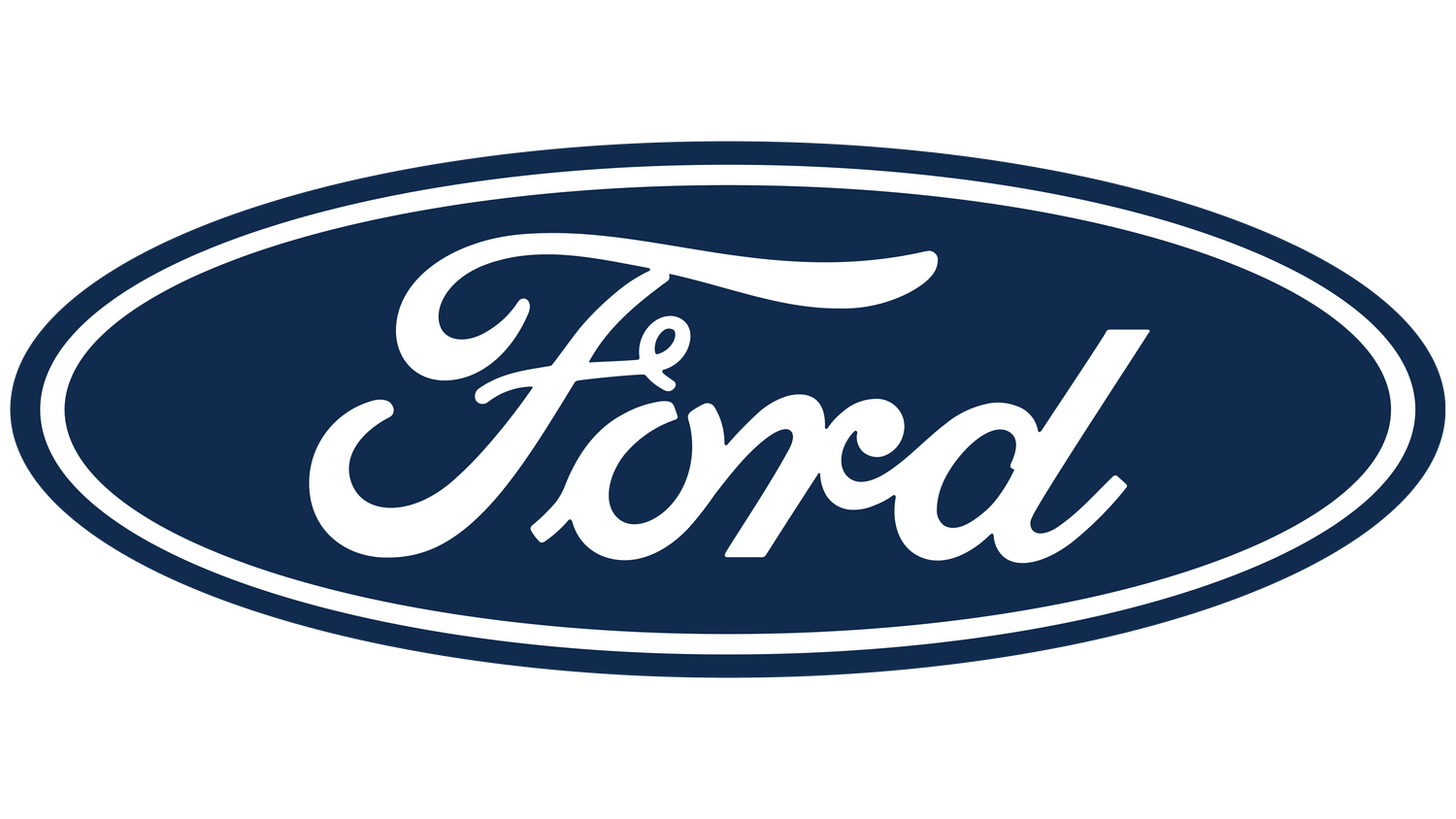 Ford - AutoGearHub