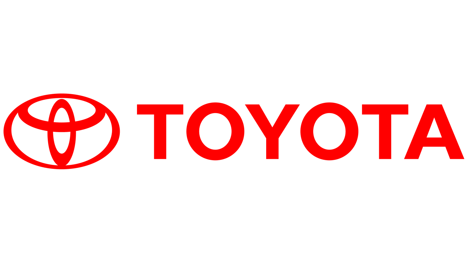 TOYOTA - AutoGearHub