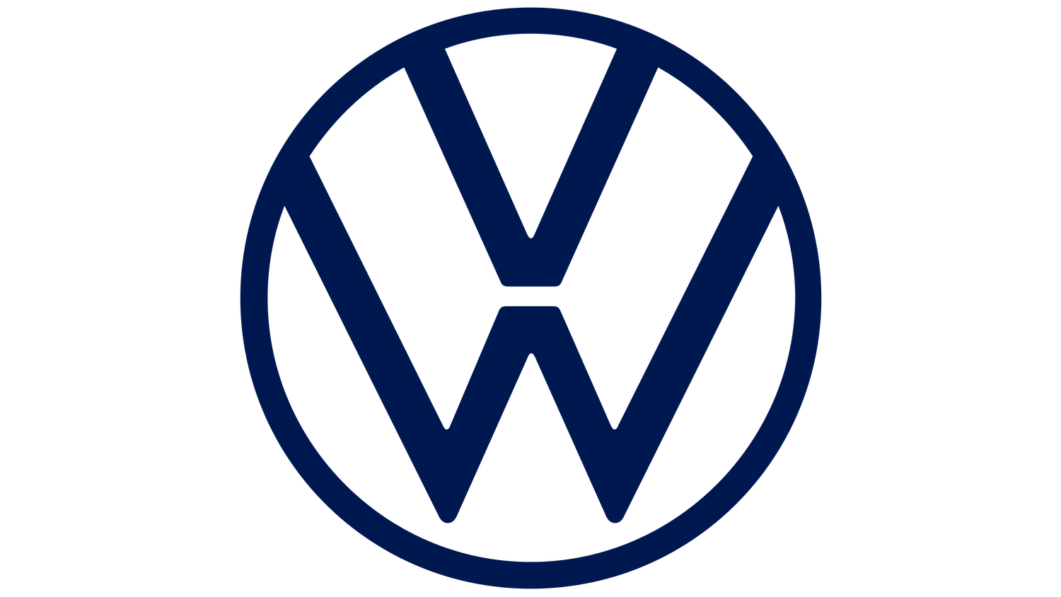 Volkswagen - AutoGearHub