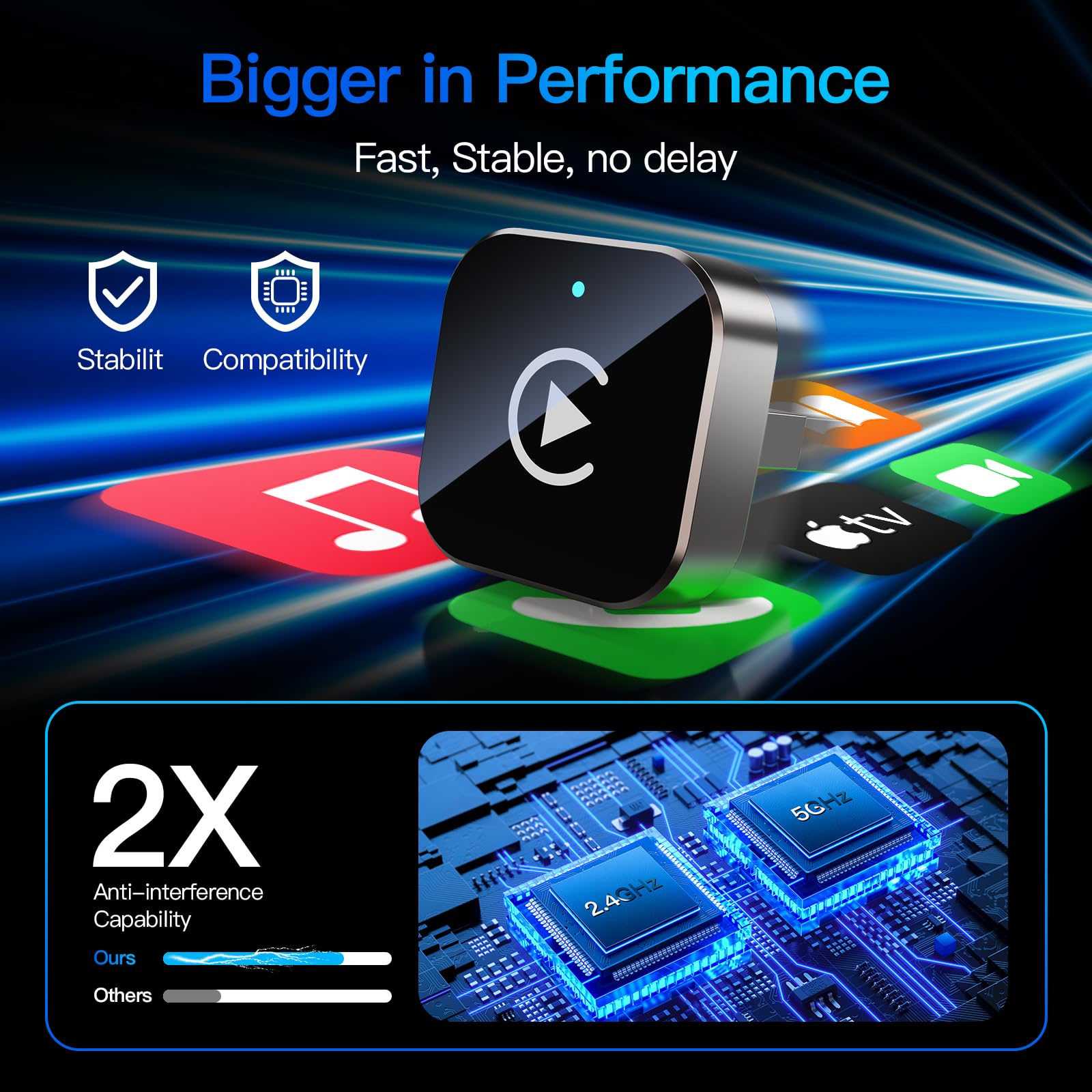 Wireless CarPlay Adapter for Apple iPhone＆Android, Small Size,Plug and Play,Fast and Stable Connection Wireless Adapter for CarPlay＆Android-No Latency to Screen