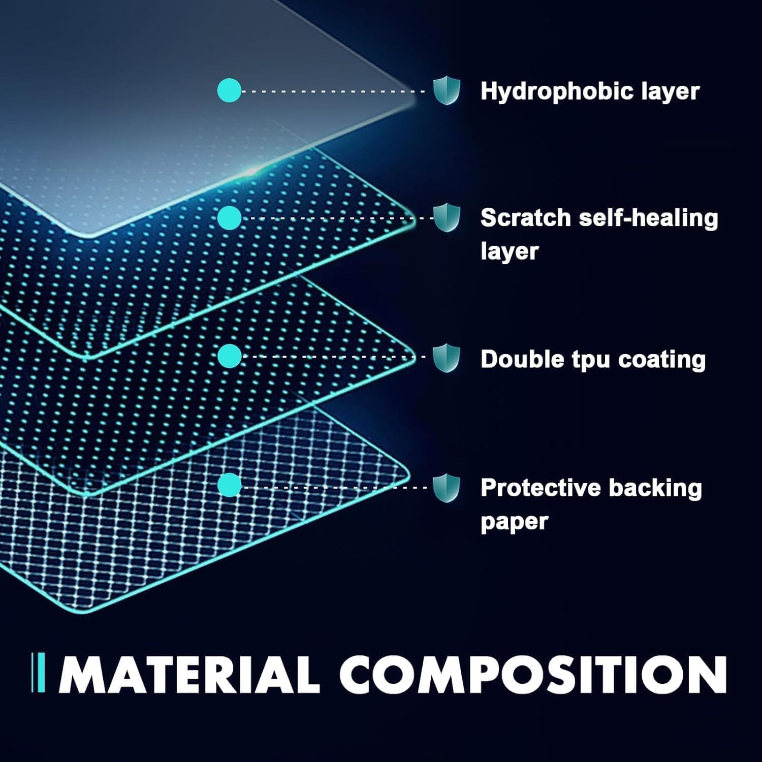 32% VLT Dark Smoked TPU Headlight Film for Toyota RAV4 2026-2027 — Pre-Cut Self-Healing PPF, Anti-Scratch Guard with Install Kit - Goecice