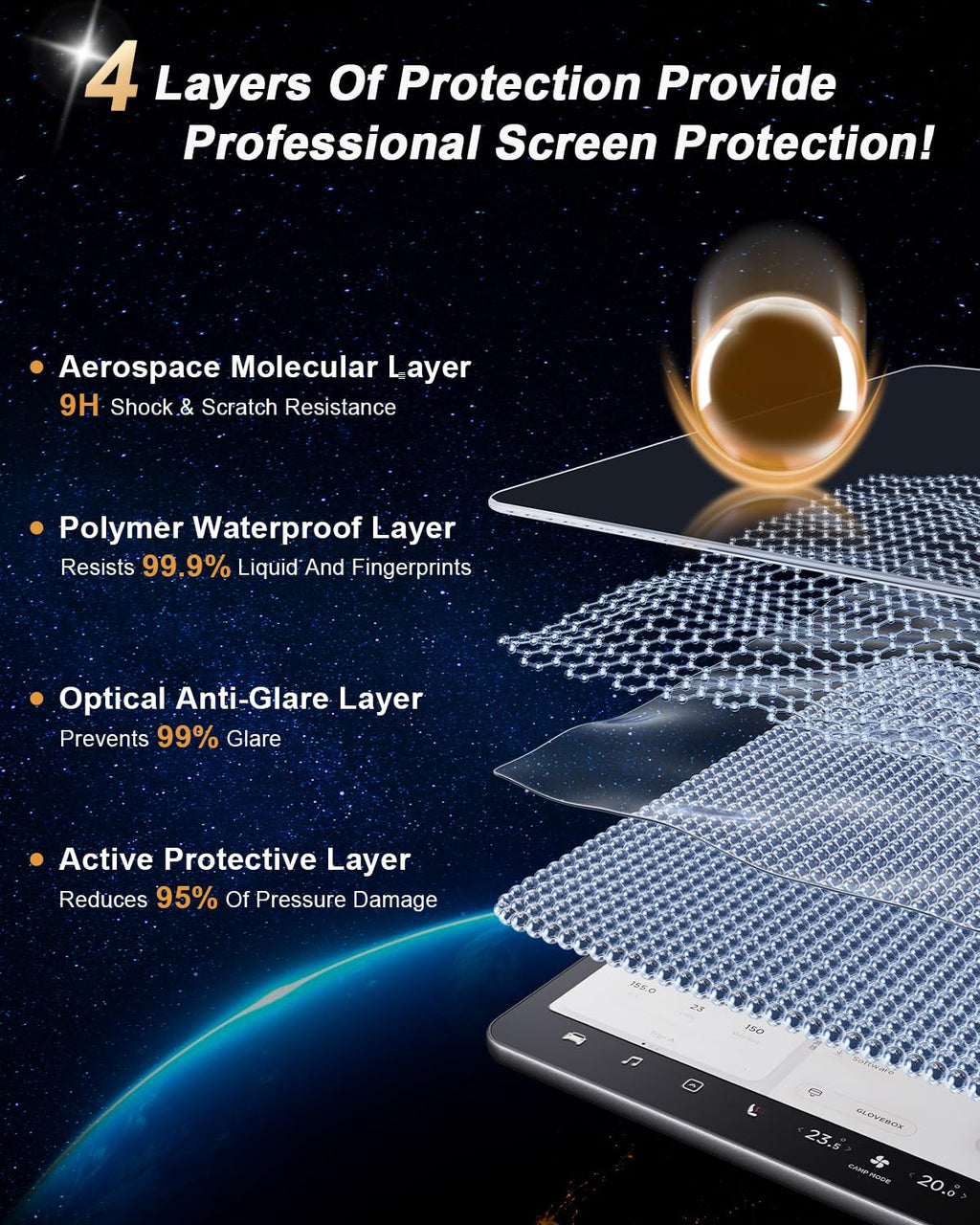 Screen Protector For 2025 - 2026 All New Audi A5/Q5/S5/A6 - Tempered Glass Film 11.9 - Inch + 14.5 Inch Integrated Screen For 2026 A5/Q5/S5/A6 Accessories - Goecice Store